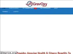 Sites similar to gravoxyfitness.com