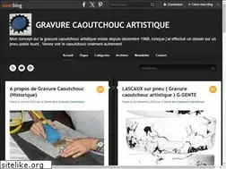 Sites similar to gravurecaoutchouc.com