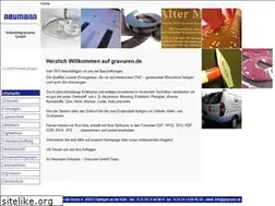 Sites similar to gravuren.de