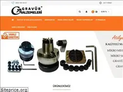 Sites similar to gravurmalzemeleri.com.tr