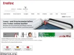 Sites similar to gravurmaterialien.at