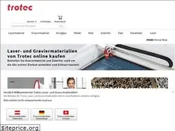 Sites similar to gravurmaterialien.de
