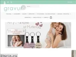 Sites similar to gravuru.de