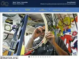 Sites similar to gravywheels.com