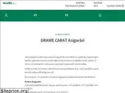 Sites similar to grawe.md