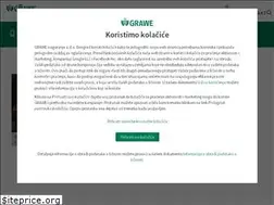 Sites similar to grawe.rs