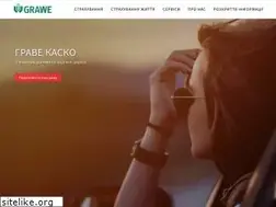 Sites similar to grawe.ua