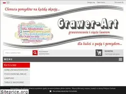 Sites similar to grawer-art.pl
