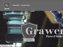Sites similar to grawer.com.pl