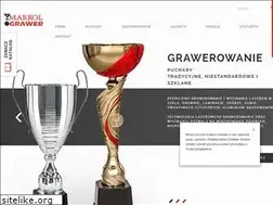 Sites similar to grawer.olsztyn.pl