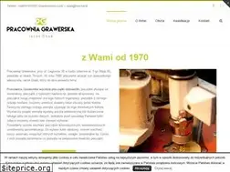 Sites similar to grawerlodz.pl