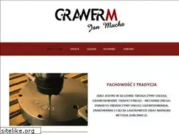 Sites similar to grawerm.pl