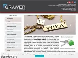 Sites similar to grawerstudio.pl