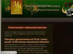 Sites similar to grawerstwo.com.pl
