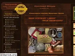 Sites similar to grawerstwo.pl