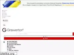 Sites similar to grawerton.pl