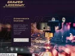 Sites similar to grawery.pl