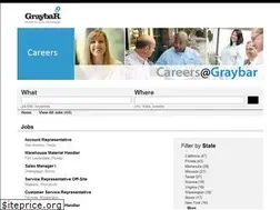 Sites similar to graybar.jobs