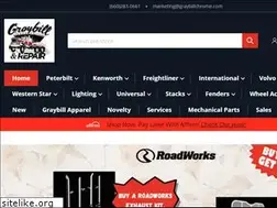 Sites similar to graybillchrome.com