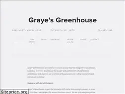 Sites similar to grayesgreenhouse.com