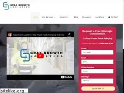 Sites similar to graygrowth.com