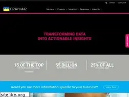 Sites similar to grayhairsoftware.com
