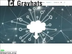 Sites similar to grayhats.in