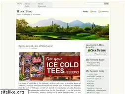 Sites similar to grayhawkscottsdale.wordpress.com