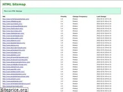 Sites similar to grayheadowner.com