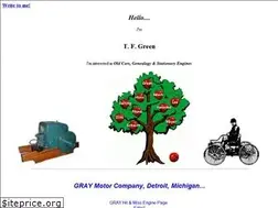 Sites similar to grayhitandmiss.com