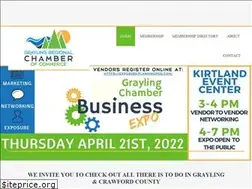 Sites similar to graylingchamber.com