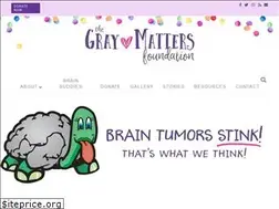 Sites similar to graymattersfoundation.org