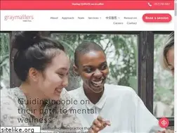 Sites similar to graymattersmd.com