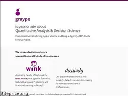 Sites similar to graype.in