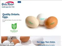 Sites similar to grayridge.com