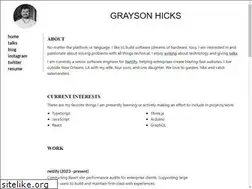 Sites similar to graysonhicks.com