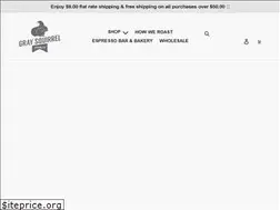 Sites similar to graysquirrelcoffee.com