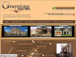 Sites similar to graystonecourt.com