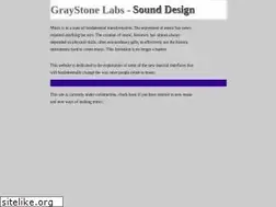 Sites similar to graystonelabs.com