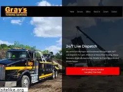 Sites similar to graystowing.com