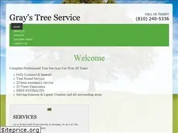 Sites similar to graystreeservice.net