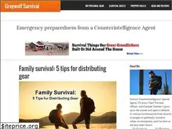 Sites similar to graywolfsurvival.com