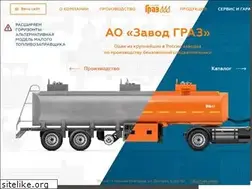 Sites similar to graz.ru
