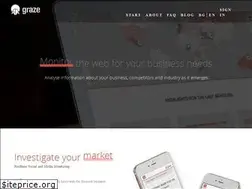 Sites similar to graze.link