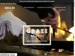 Sites similar to grazebrands.com