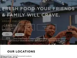 Sites similar to graziaitalian.com