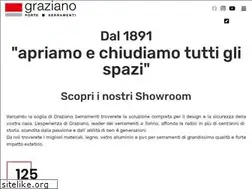Sites similar to grazianoserramenti.com