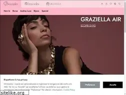 Sites similar to graziellaluxury.it