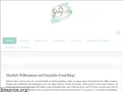 Sites similar to graziellas-foodblog.de