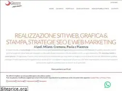 Sites similar to graziolidesign.com
